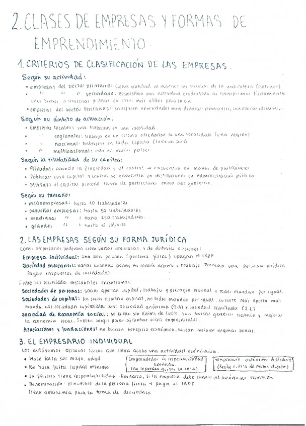 Miniatura del documento 2.-Clases-de-empresas-y-formas-de-emprendimiento.pdf