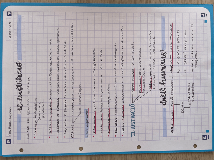 Miniatura del documento Ilustracio-i-Drets-Humans.jpg