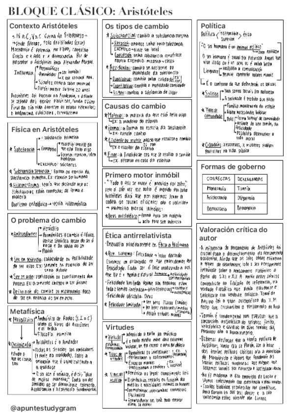 Miniatura del documento ARISTOTELES-RESUMO.pdf