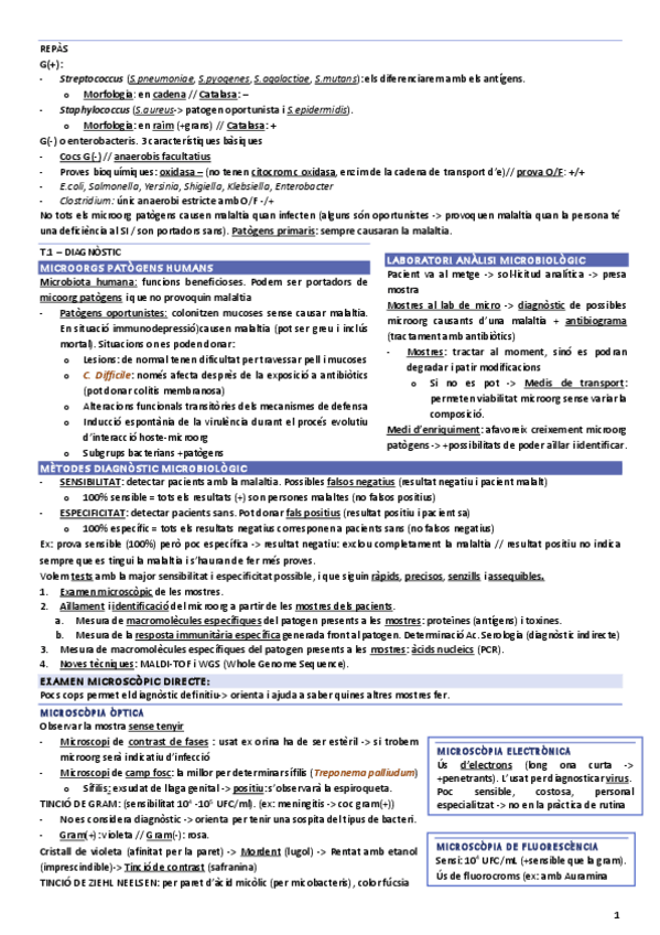 Miniatura del documento Resum-Micro-Clinica.pdf
