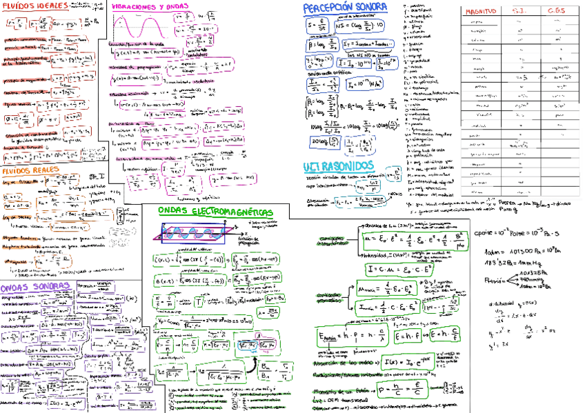 Miniatura del documento formulario.pdf
