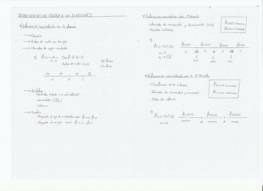 Miniatura del documento Respresentacion-grafica-de-funciones.png