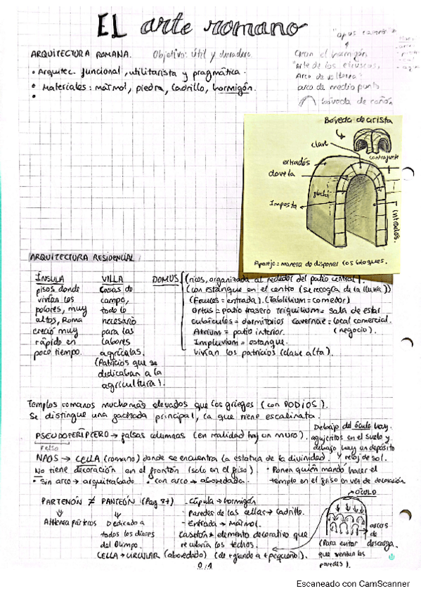 Miniatura del documento CONTENIDO PAU HISTORIA DEL ARTE .pdf.pdf