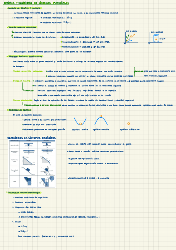 Miniatura del documento 10.-Estatica-Y-Equilibrio-De-Sistemas-Materiales.pdf