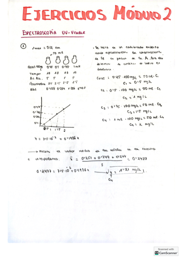 Miniatura del documento CamScanner-24-11-25-11.50.pdf