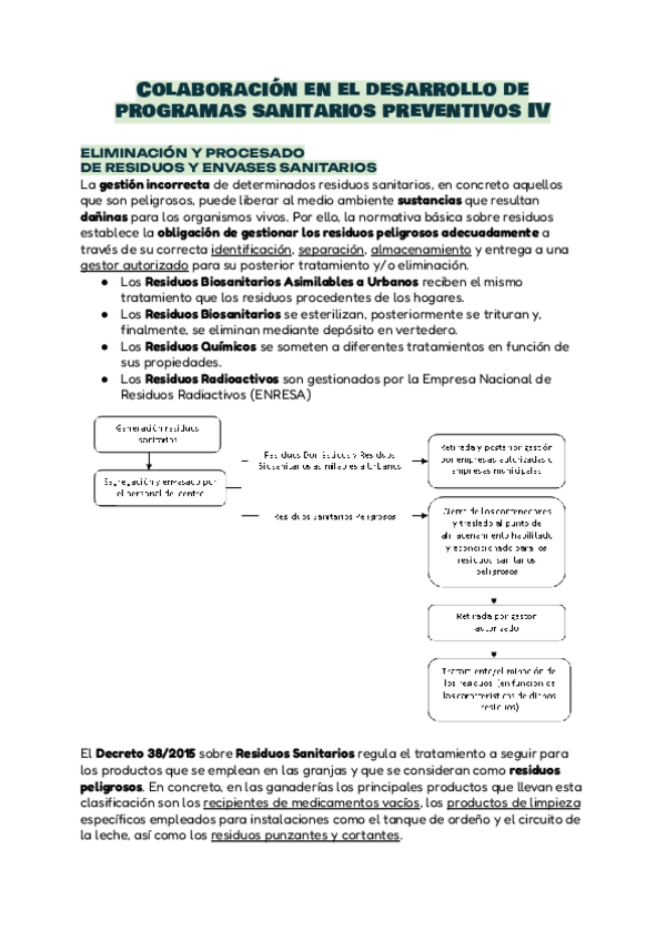 Miniatura del documento SG-RA2-Colaboracion-en-el-Desarrollo-de-Programas-Sanitarios-Preventivos-IV.pdf