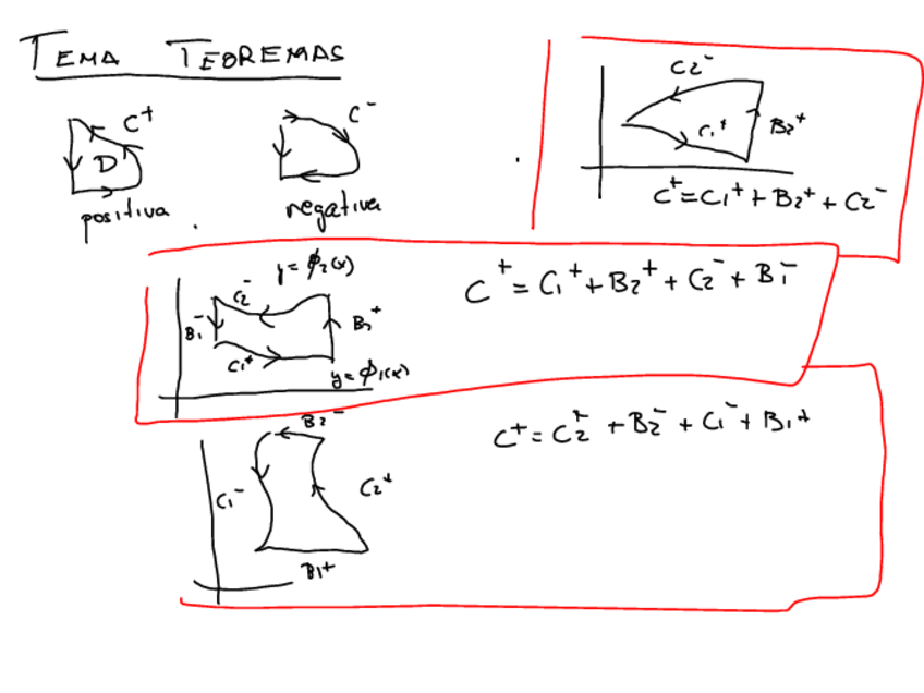 Miniatura del documento resumen-teoremas.pdf