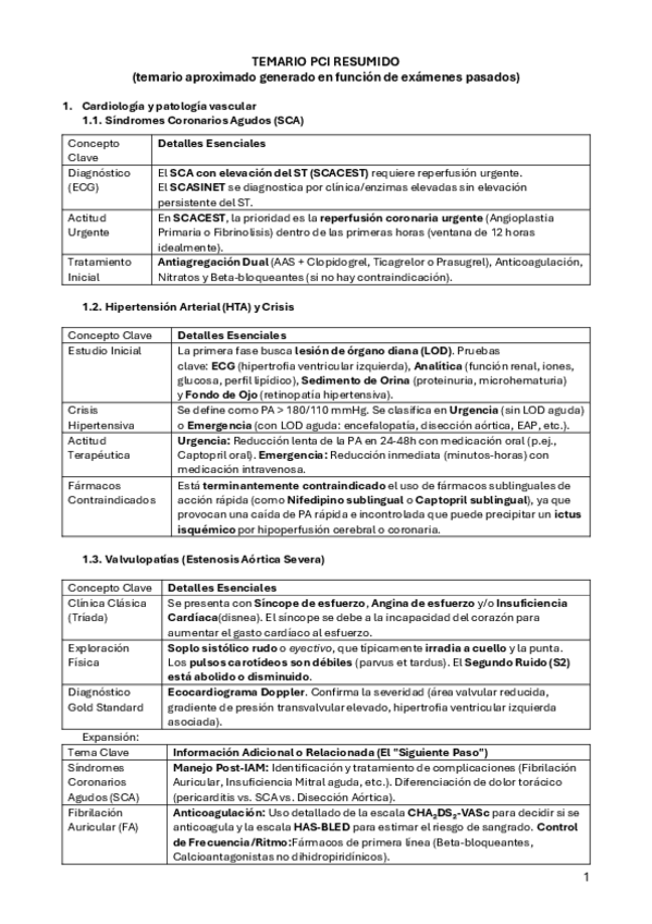 Miniatura del documento TemarioPCIResumido.pdf