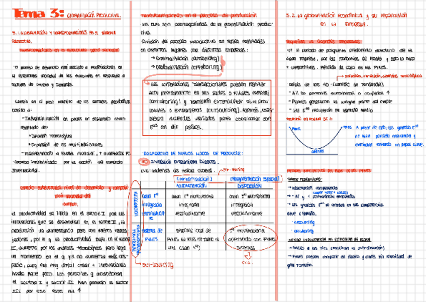 Miniatura del documento Tema-3.pdf