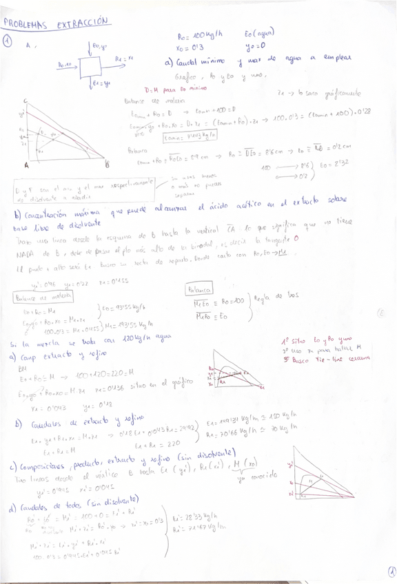 Miniatura del documento PROBLEMAS-EXTRACCION.pdf