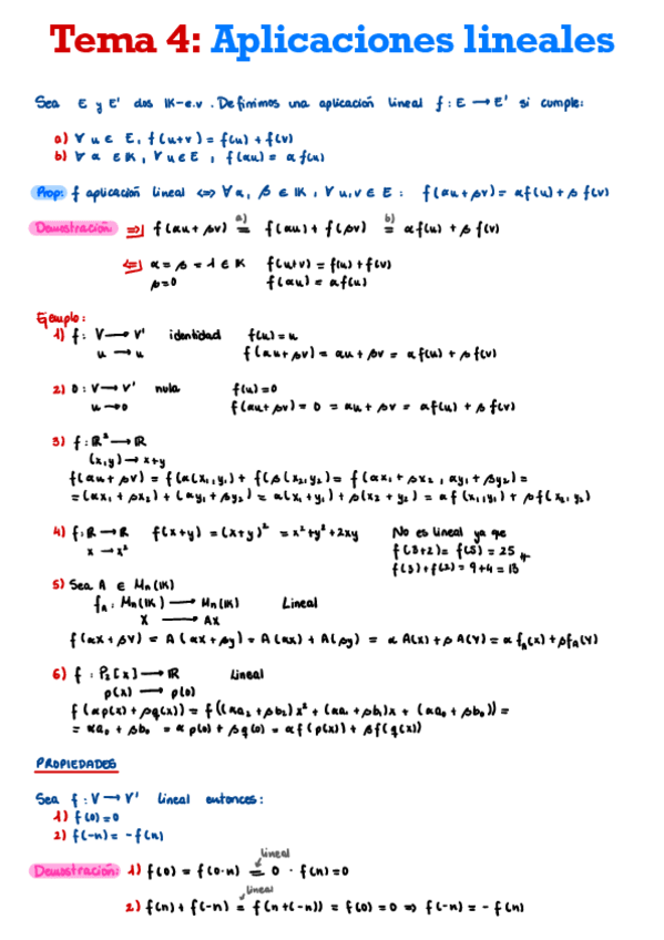 Miniatura del documento T4 - Aplicaciones Lineales_AL.pdf