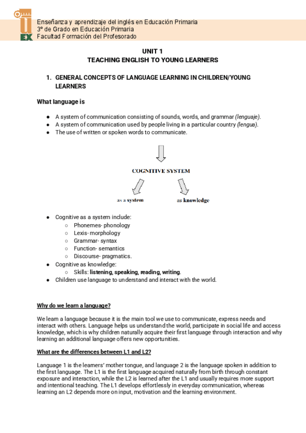 Miniatura del documento Unit-1-TEACHING-ENGLISH-TO-YOUNG-LEARNERS.pdf