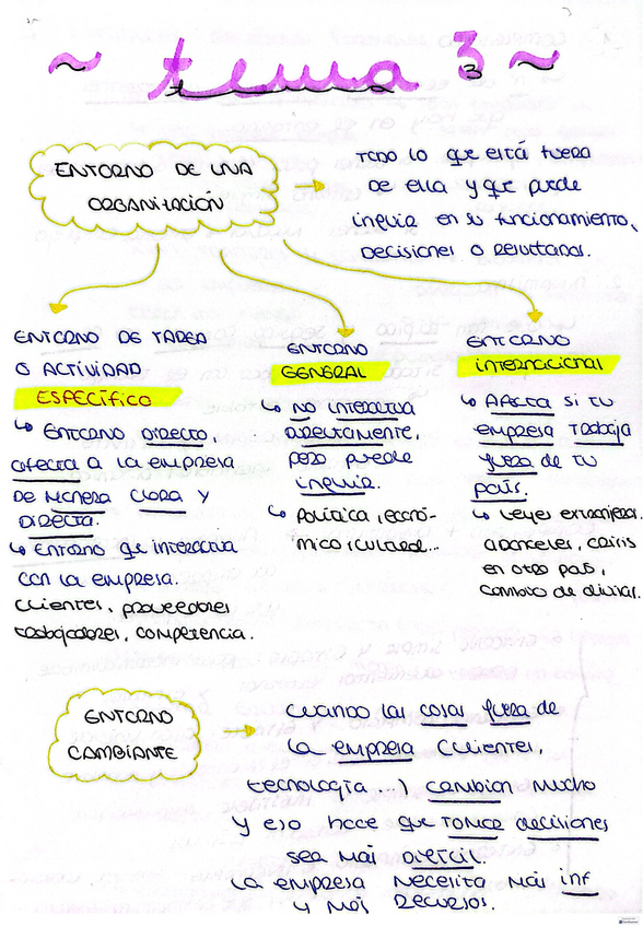 Miniatura del documento TEMA-3..pdf