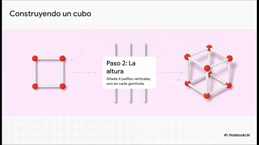 Miniatura del documento T9Geometriapractica.mp4