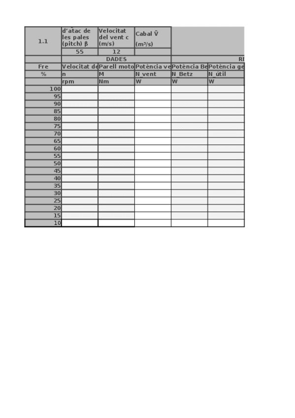 Miniatura del documento P4GETFPlantilla.xlsx