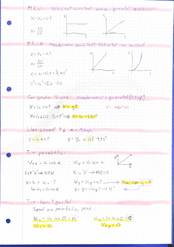 Miniatura del documento Formulas-cinematica-fisica-1-bachi.pdf