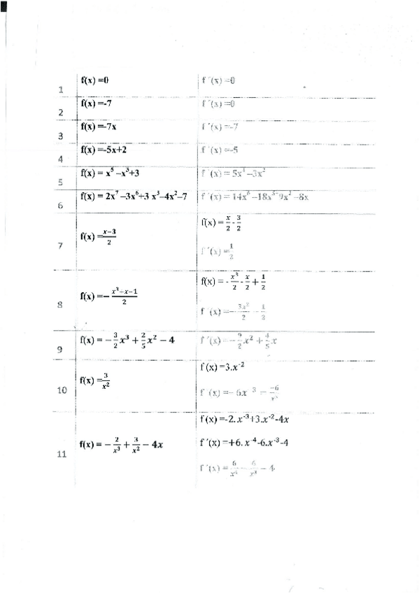 Miniatura del documento 100-DerivadasSoluciones.pdf