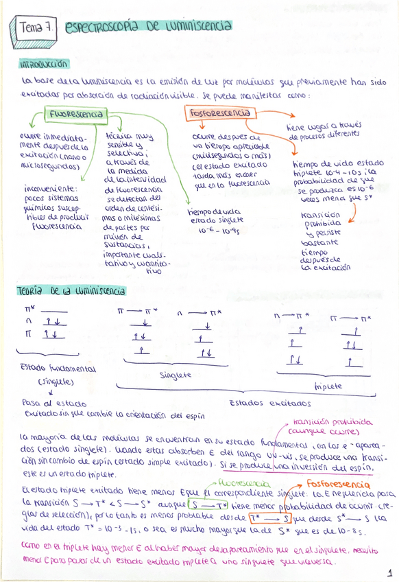 Miniatura del documento Apuntes-tema-7-fundamentos-de-fisicoquimica.pdf