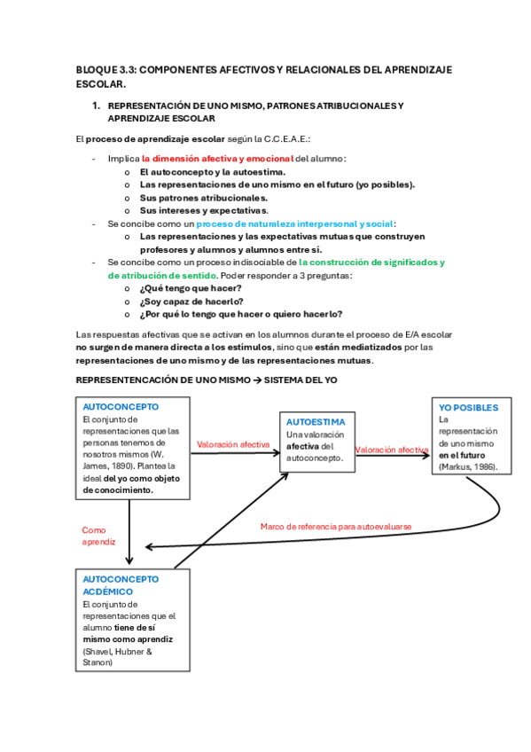 Miniatura del documento BLOQUE-3.3-Y-3.4.pdf