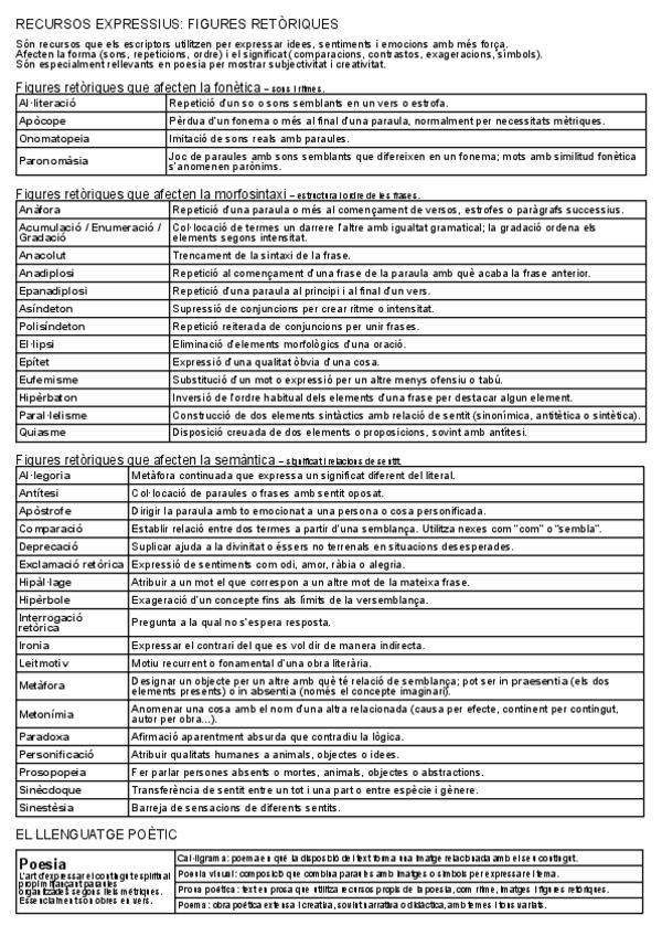 Miniatura del documento Llenguatge-poetic-i-figures-retoriques-Catala.pdf