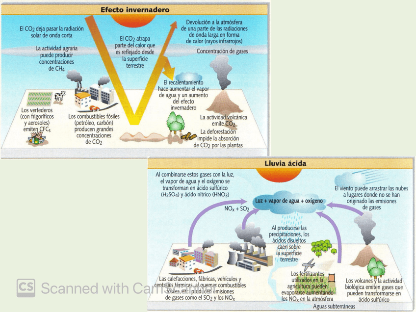 Miniatura del documento riscos-naturals117.jpeg