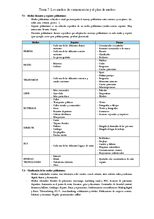 Miniatura del documento Tema-7.pdf