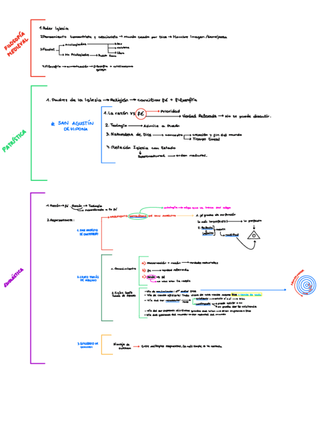 Miniatura del documento filosofia.pdf