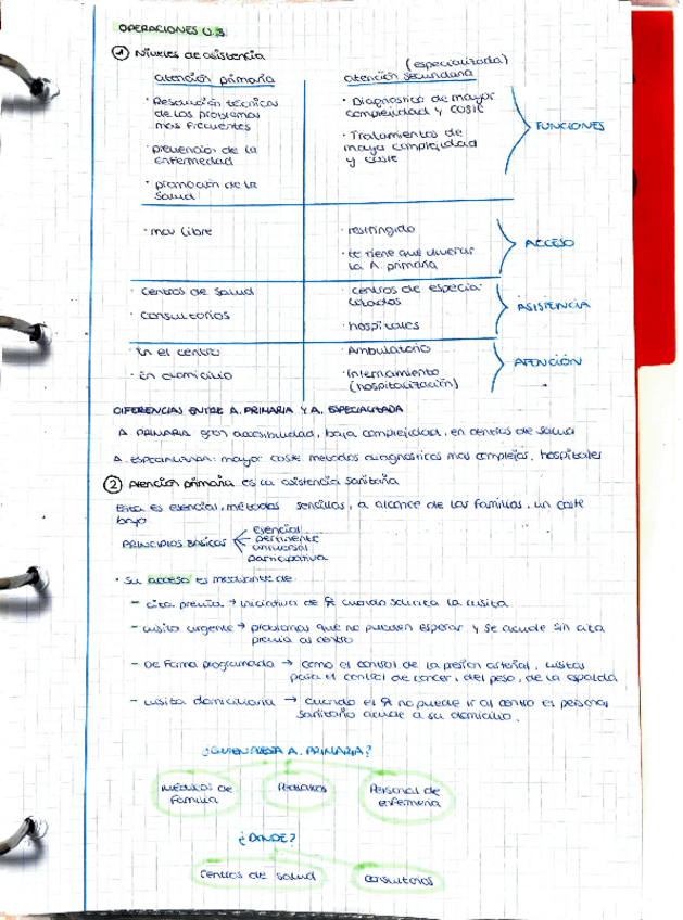 Miniatura del documento Apuntes-tema-3-Operaciones.pdf