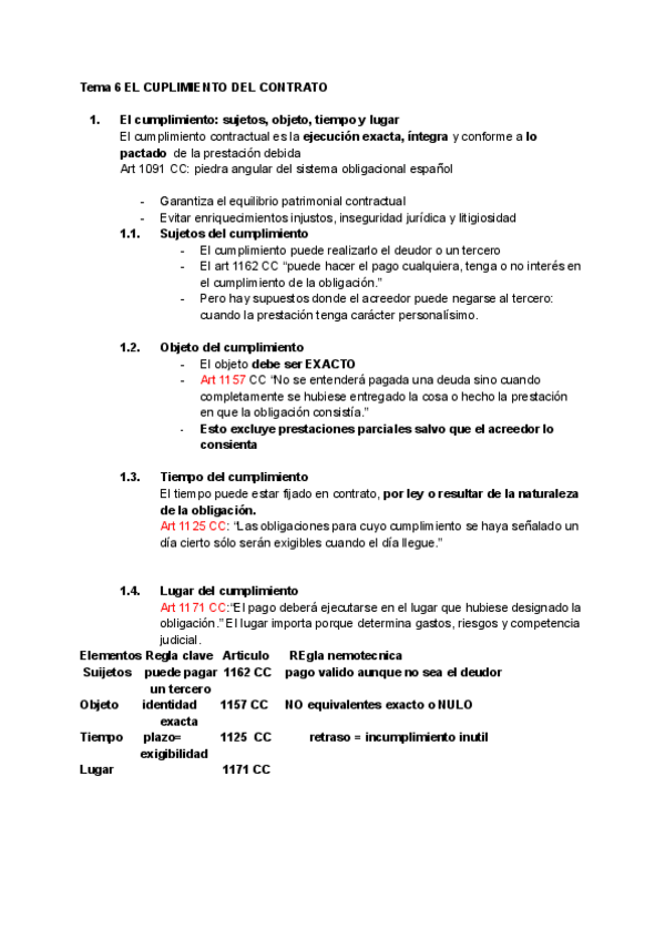Miniatura del documento Tema-6-EL-CUPLIMIENTO-DEL-CONTRATO-1.pdf