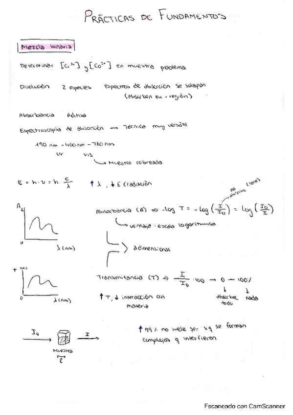 Miniatura del documento Resumen-Mezcla-binaria-y-Fluoruro.pdf