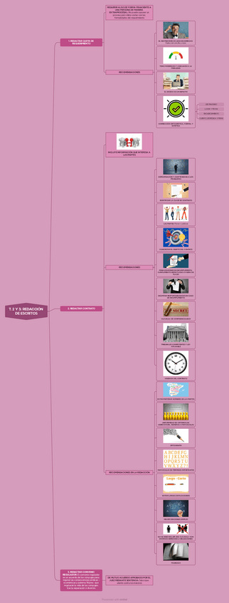 Miniatura del documento T.-2-Y-3-REDACCION-DE-DOCUMENTOS-JURIDICOS-251126223137.pdf
