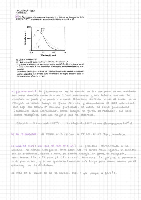 Miniatura del documento examenes-espectros-2024-2025-resueltos.pdf