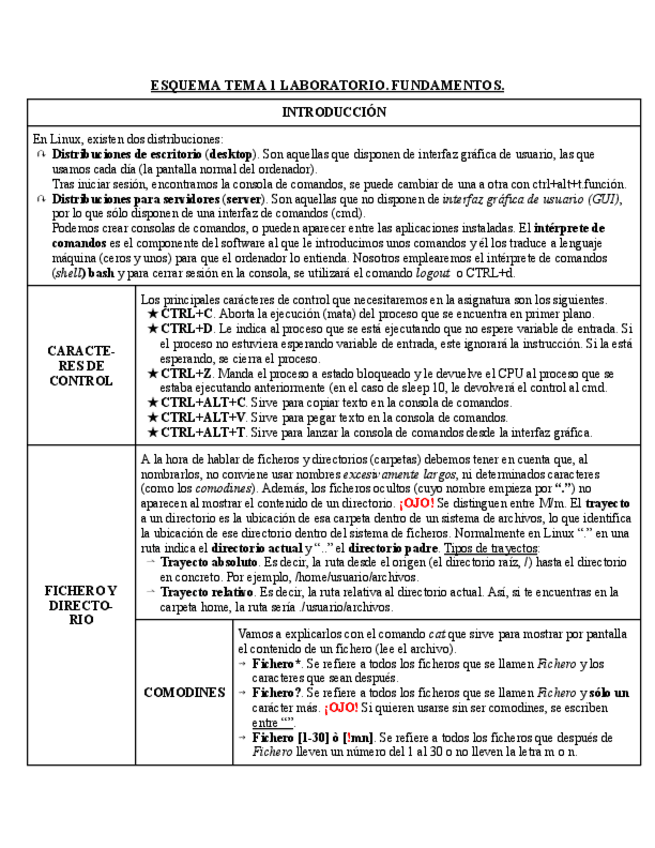 Miniatura del documento SO.-Laboratorios-T1-Fundamentos..pdf