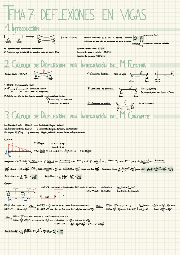 Miniatura del documento Apuntes-DME-Tema-7.pdf