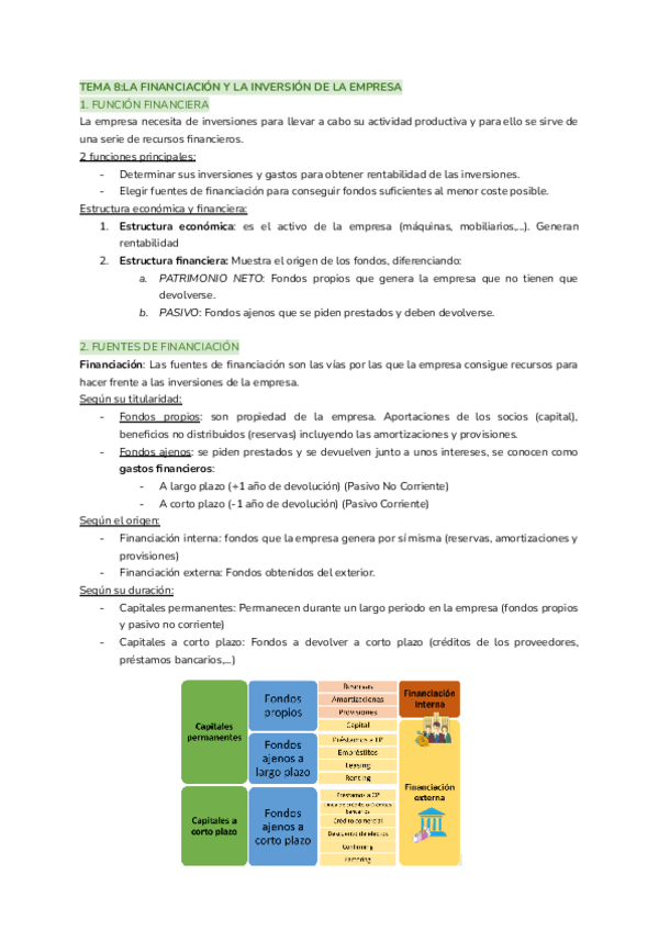 Miniatura del documento TEMA-8LA-FINANCIACION-Y-LA-INVERSION-DE-LA-EMPRESA.pdf