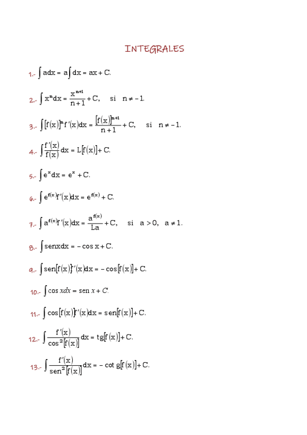Miniatura del documento TABLA-DE-INTEGRALES.-EJERCICIOS.pdf