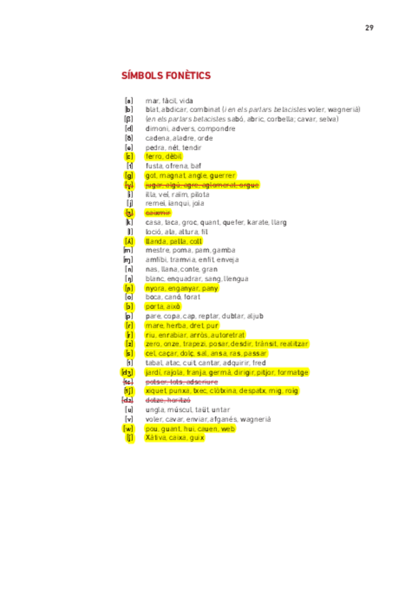 Miniatura del documento Simbols-fonetics.pdf