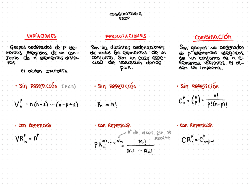 Miniatura del documento Esquema-Combinatoria-EDIP-I.pdf