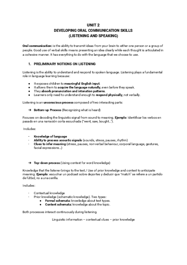Miniatura del documento Unit-2-Developing-Oral-Communication-Skills-Listening-and-Speaking.pdf