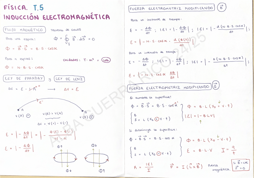 Miniatura del documento FISICA.-INDUCCION-ELECTROMAGNETICA.pdf