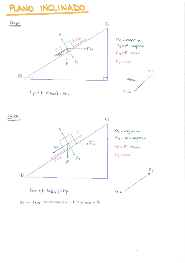 Miniatura del documento Plano-inclinado.pdf