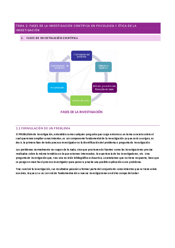 Miniatura del documento TEMA-2-FUNDAMENTOS-DE-INVESTIGACION.pdf