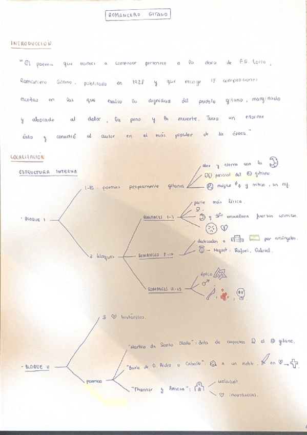 Miniatura del documento ROMANCERO-GITANO.pdf