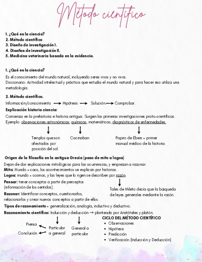 Miniatura del documento Apuntes-definitivos-metodo.pdf