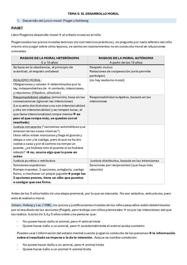 Miniatura del documento TEMA-5-desarrollo-social.pdf