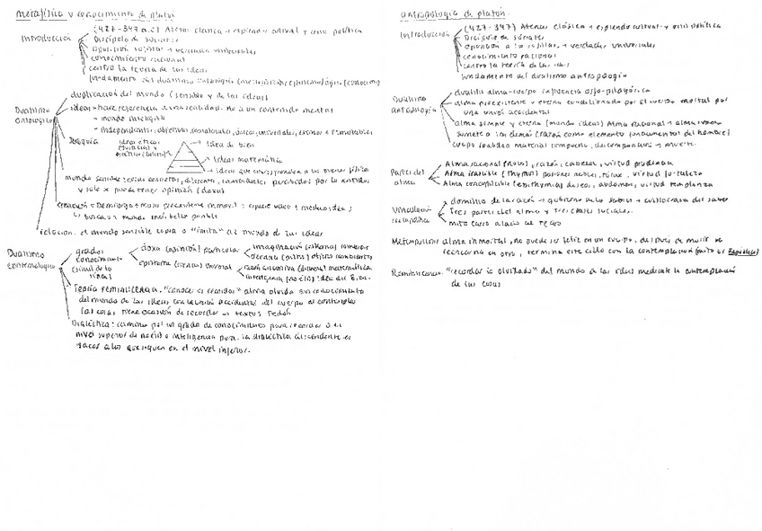 Miniatura del documento Esquemas-periodo-edad-Antigua.pdf