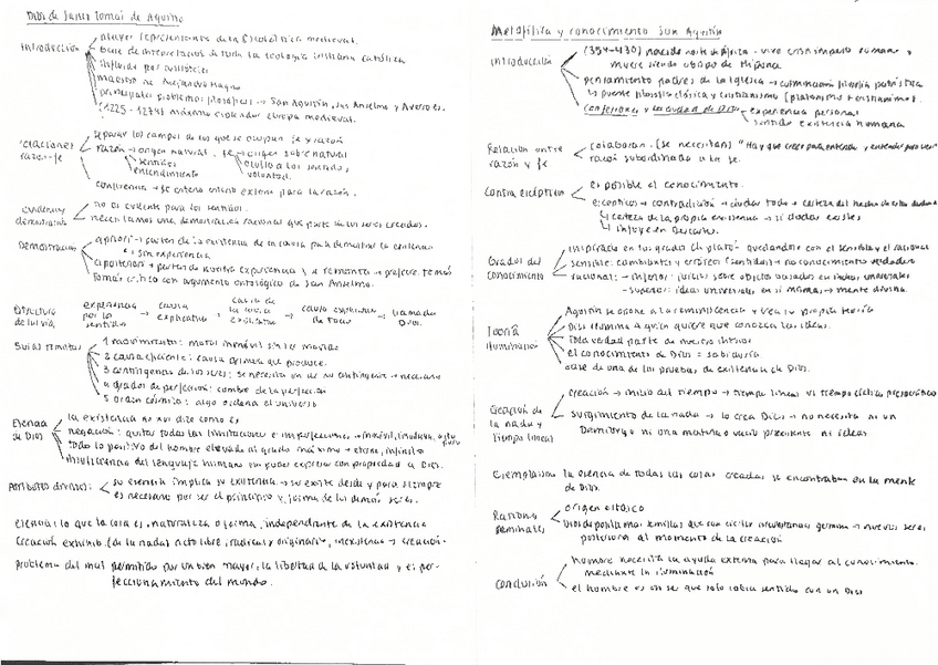 Miniatura del documento Esquemas-periodo-edad-media.pdf