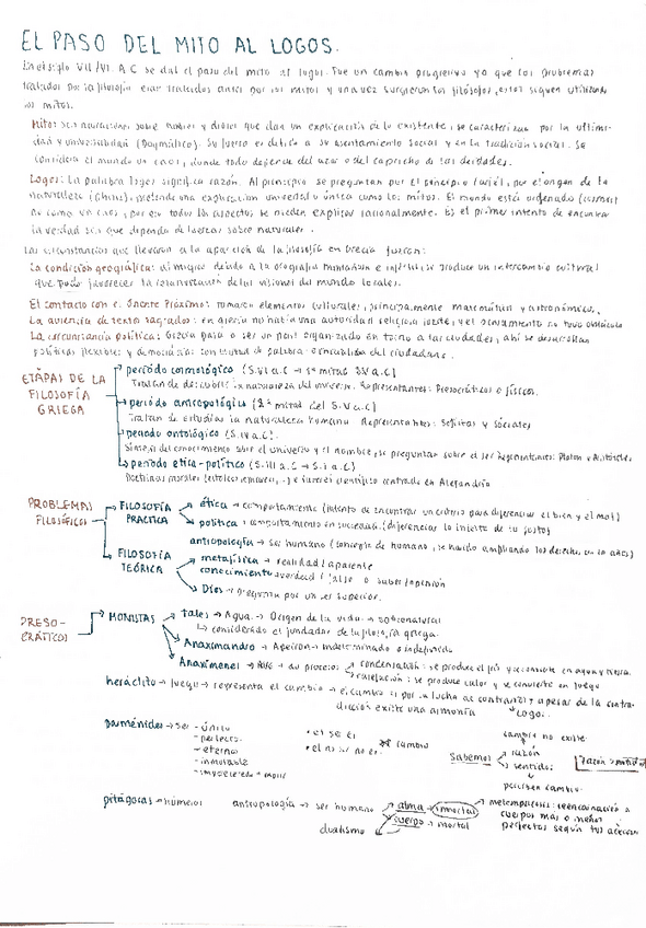 Miniatura del documento Repaso-de-1-bachillerato-contexto.pdf