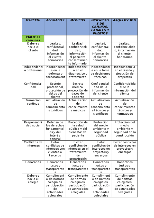 Miniatura del documento trabajo-transversales.docx