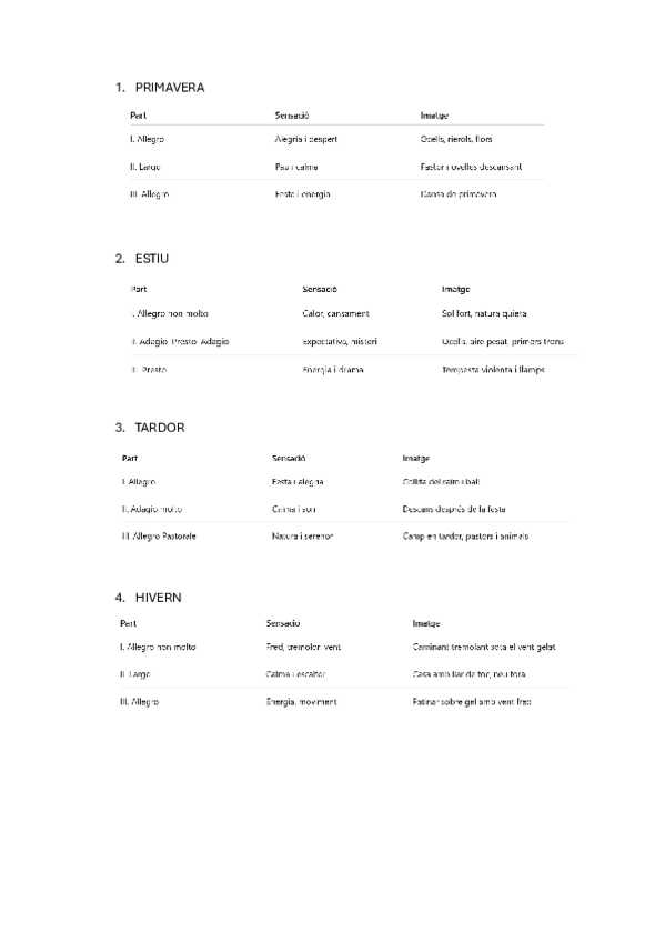 Miniatura del documento 4-estacions-vivaldi-esquema.pdf